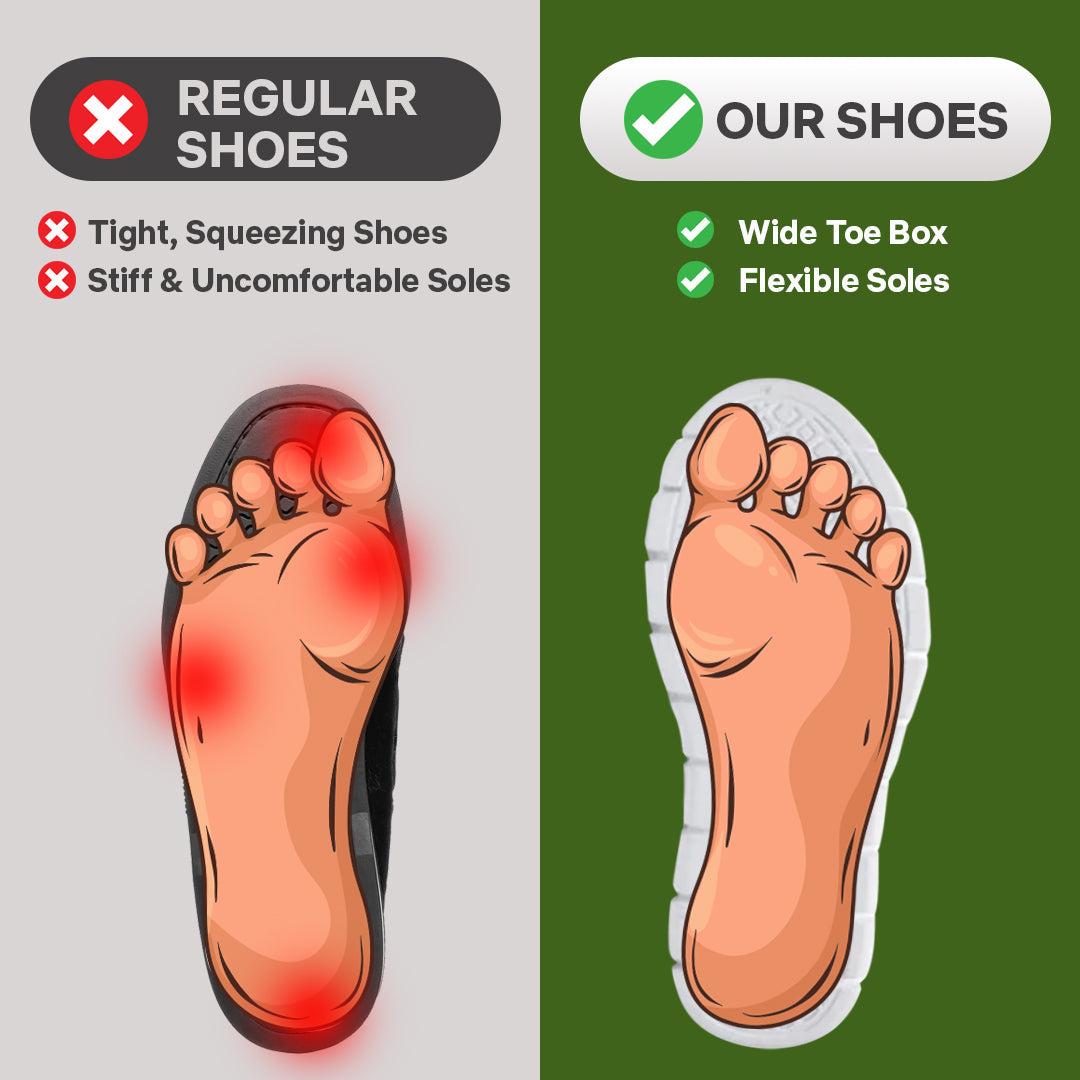 Orthora Pro – 12-timers Skift Sko for Hæl- og Plantar Fasciitt Lindring (Unisex)