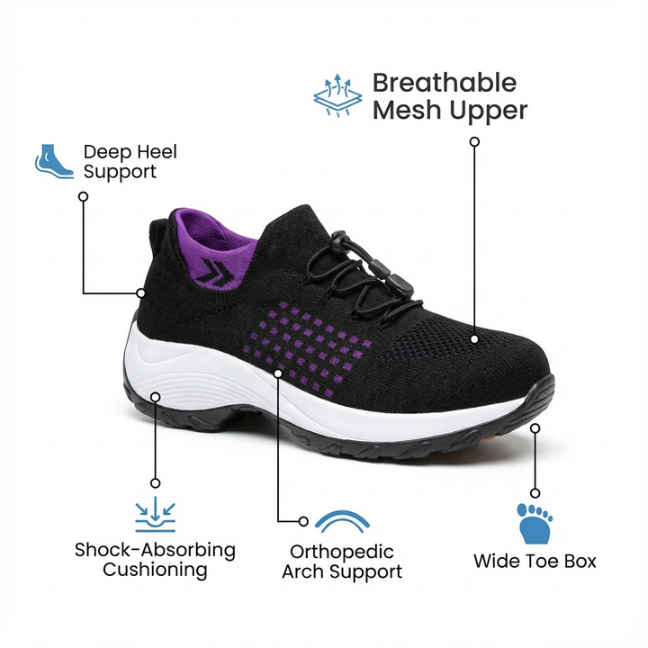 ShiftPro – 12-timers komfortsko for hæl- og plantarfasciittlindring (BOGO)